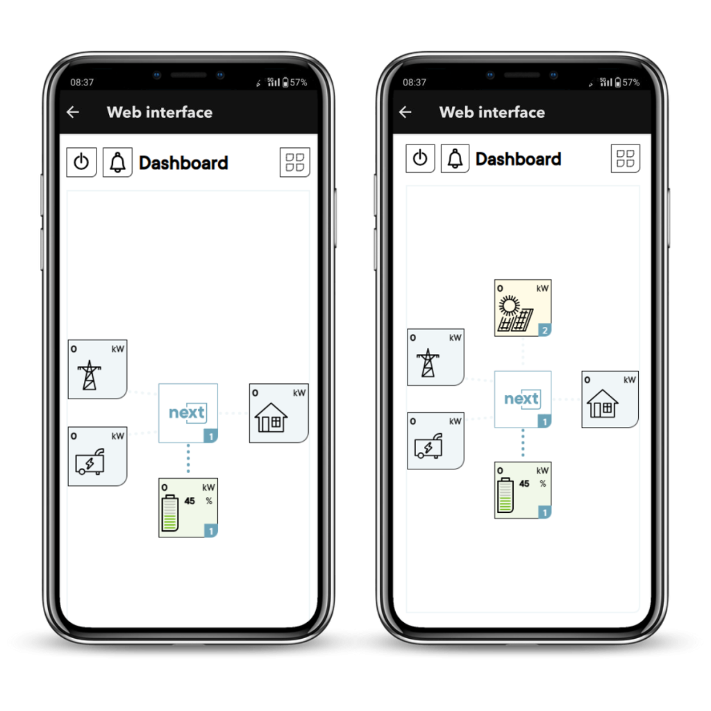 web interface monitoring
